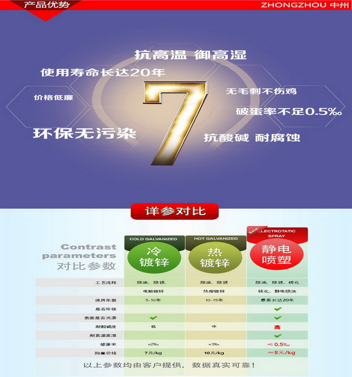 中州農牧科技